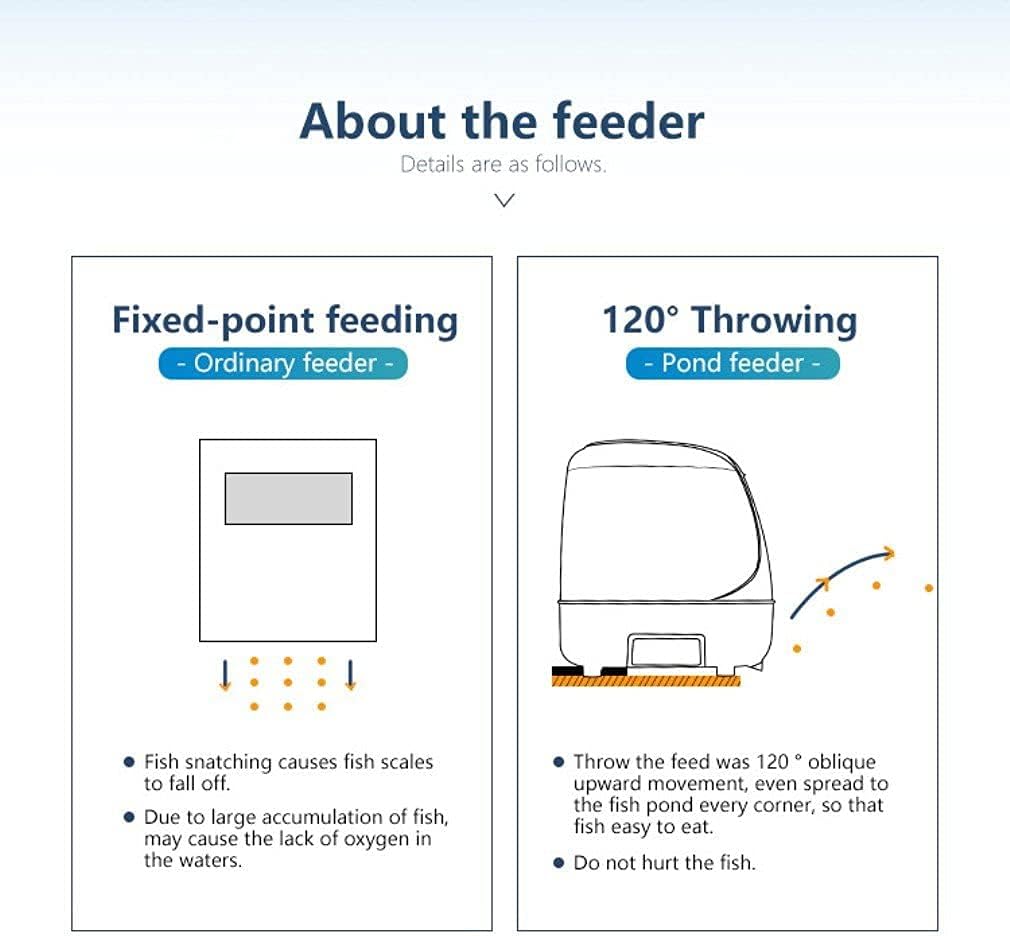 Automatic Fish Feeder Timer High Capacity Pond Fish Feeder M254