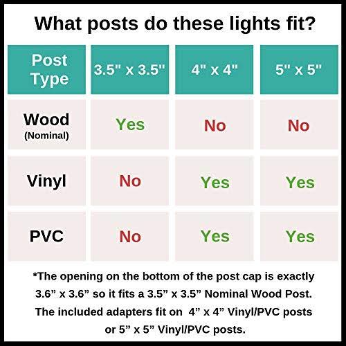 6 Pack Solar Powered Post Cap Light for 4x4 or 5x5 Posts T8740