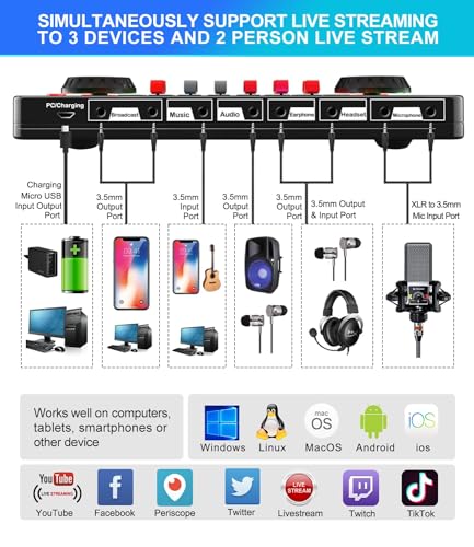 Podcast Microphone Bundle with Audio Mixer, 3.5mm Condenser Microphone, Soundboard with Voice Changer H238006