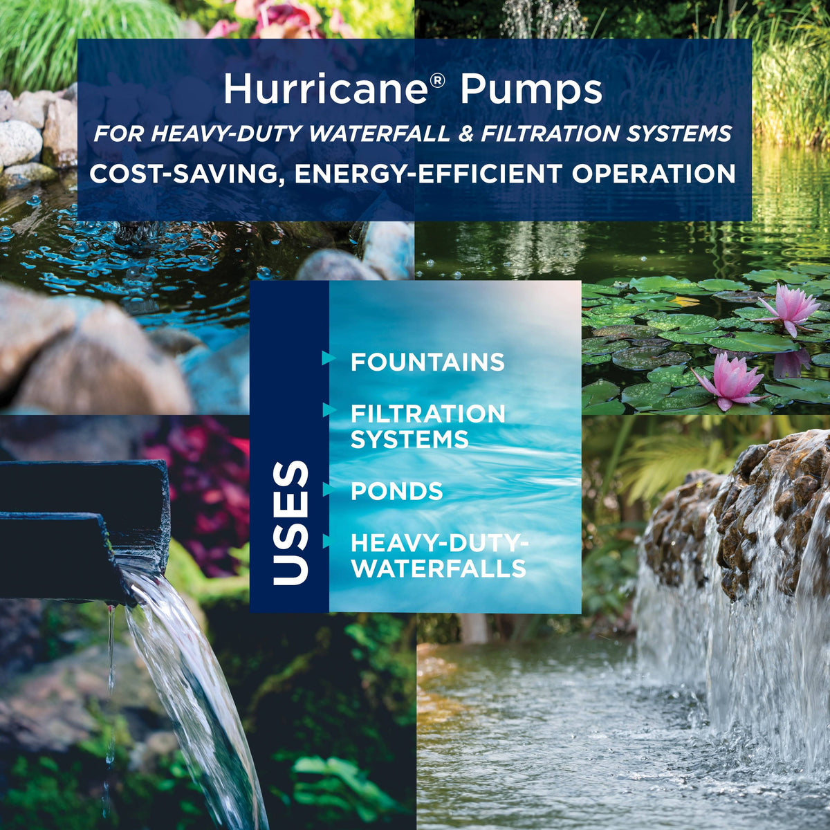 Hurricane Pump 3100gph / 33 ft. Cord C461