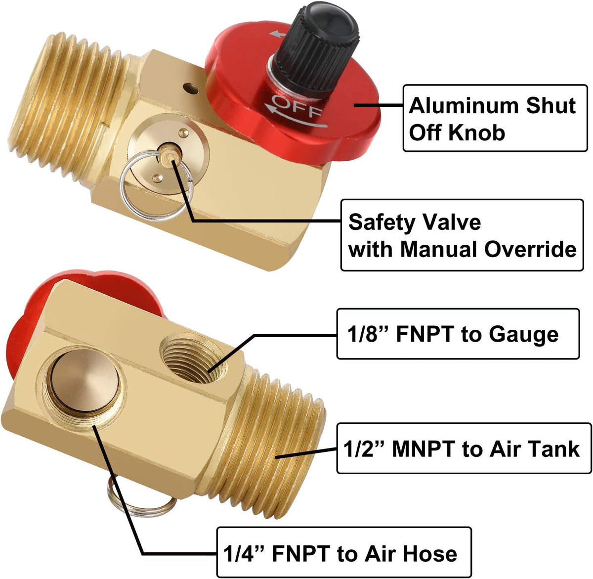 Air Tank Repair Kit with Safety Valve, Pressure Gauge and Hose G1493