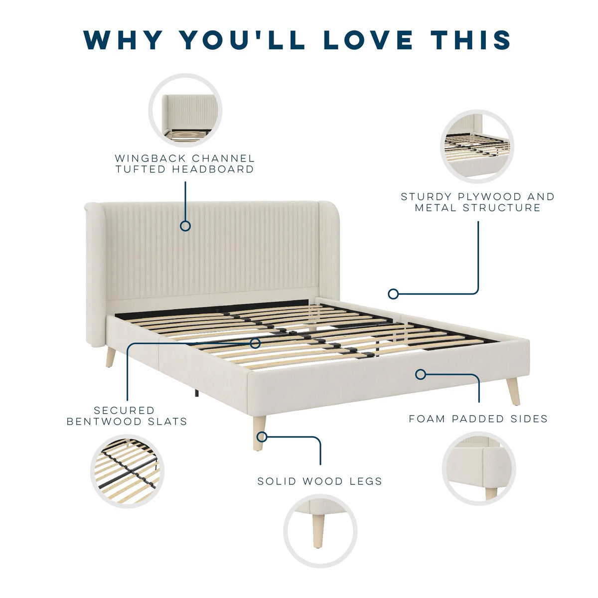 Ivory Velvet Queen Upholstered Bed I7764