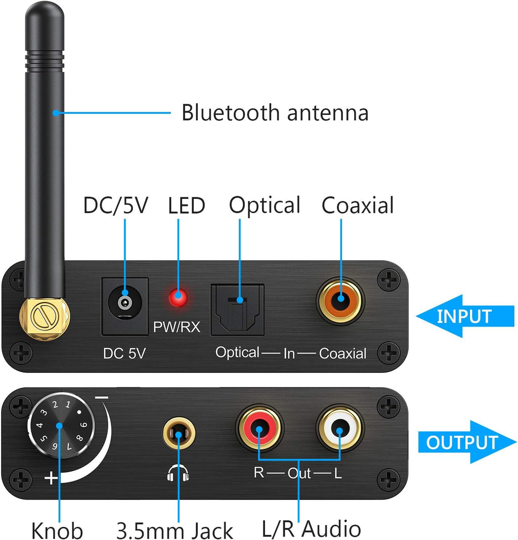 192kHz DAC Digital to Analog Audio Converter with Bluetooth 5.0 Receiver, Optical Coaxial Toslink, Stereo L/R RCA 3.5mm, Pack of 2 V970208