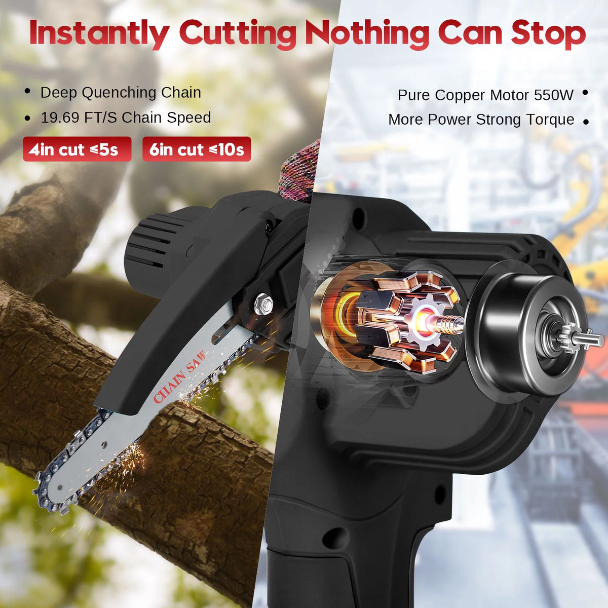 6 inch Cordless Mini Chainsaw with 2 Battery 2 Chain N352