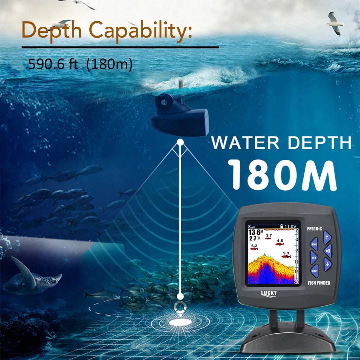 Fish Wired LCD Monitor Portable Fish Locator Camera N6401