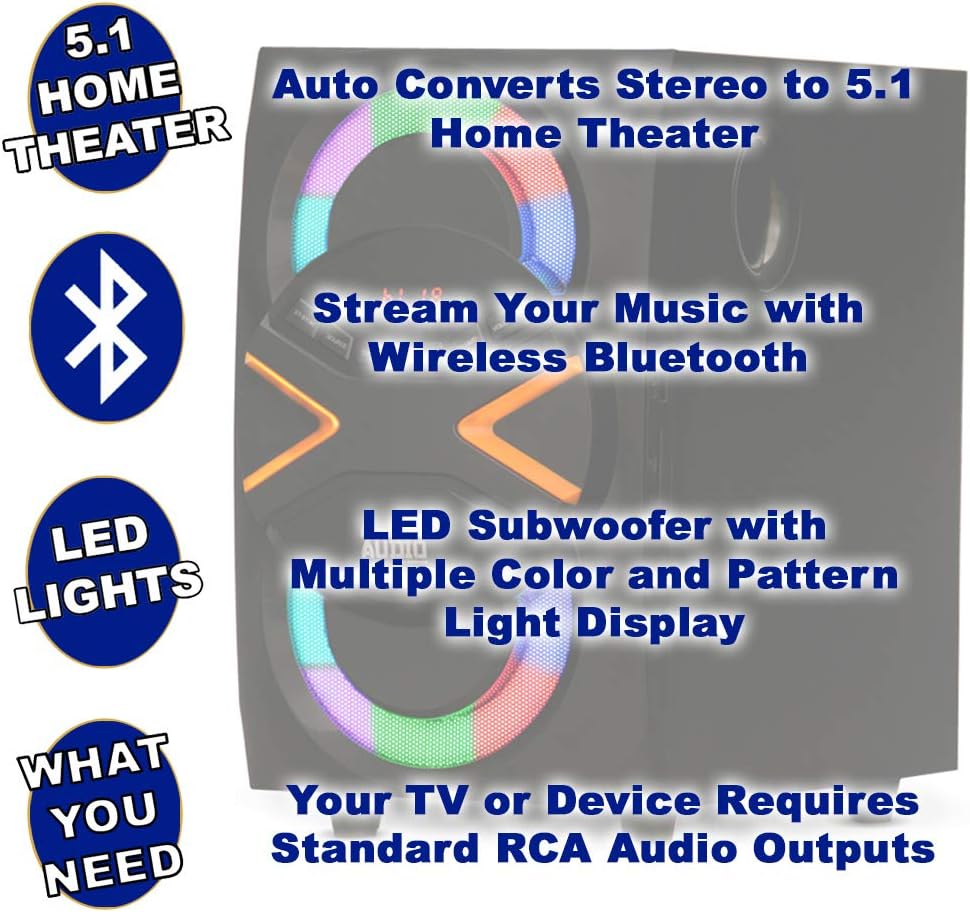 5.1-Channel Bluetooth Home Theater Speaker System B250716