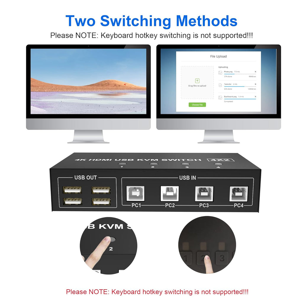 4 Port HDMI KVM Switch 4K@60Hz 4 in 2 Out F43824