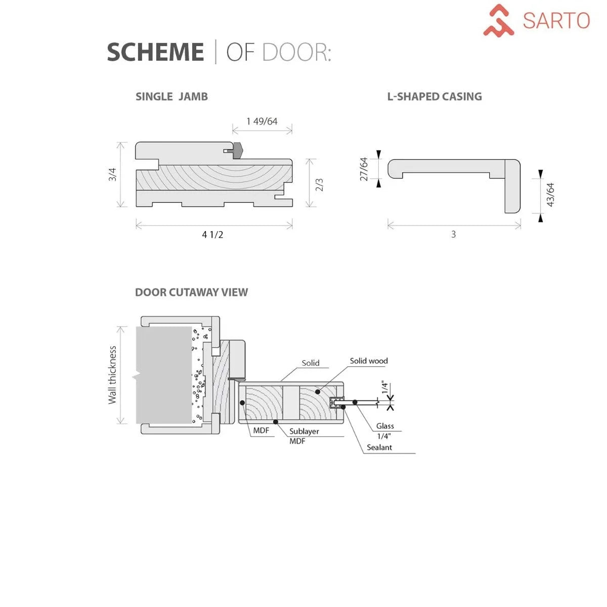 Solid French Double Doors 48 x 80 inches with Frosted Glass Wood Frame U127