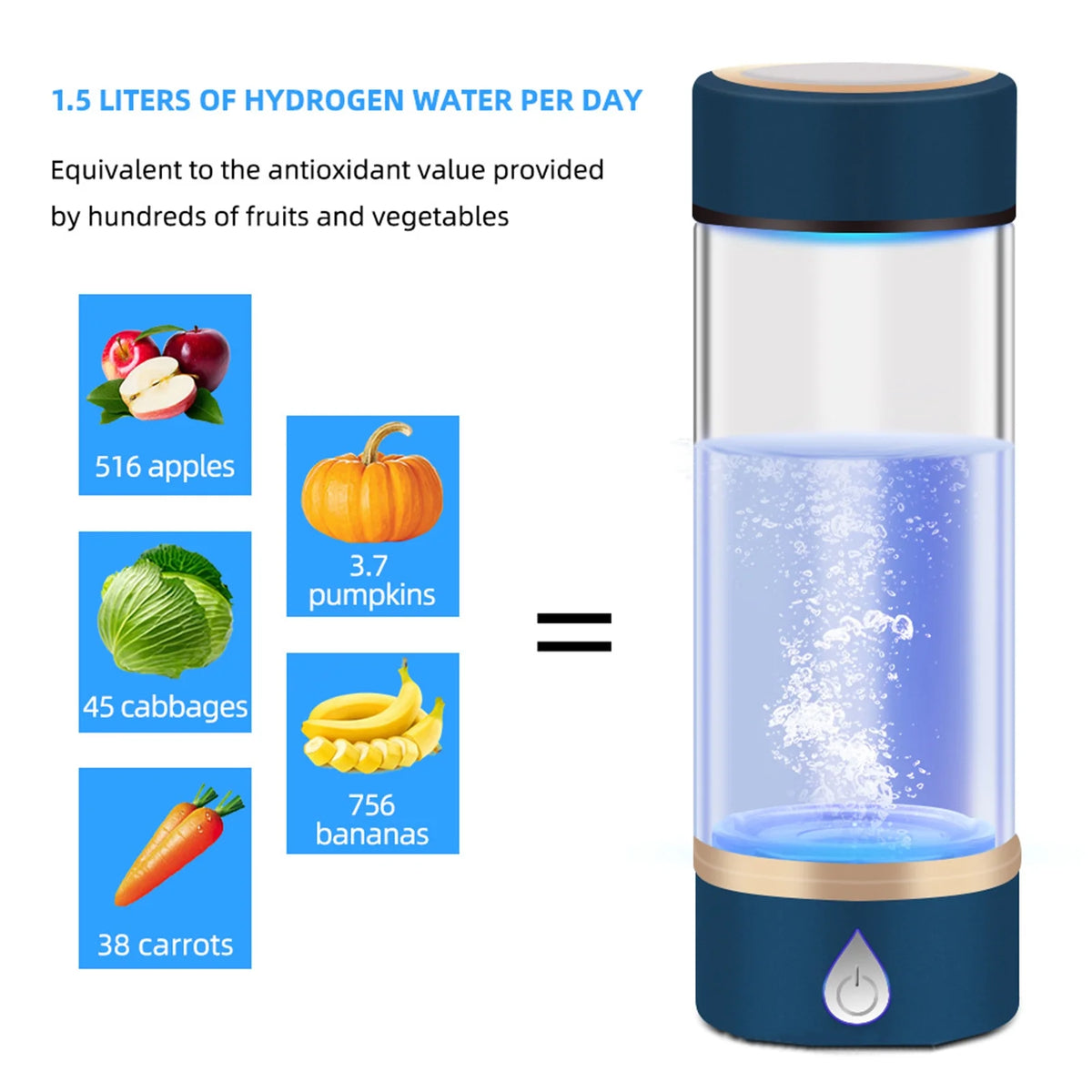 420ml Portable Hydrogen-Rich Generator Bottle Glass Cup Q65733