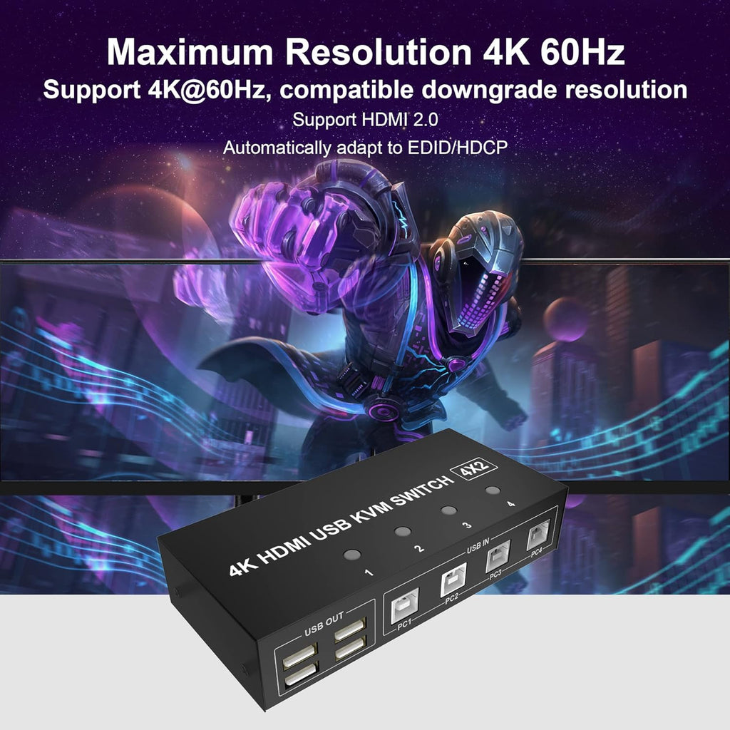 4 Port HDMI KVM Switch 4K@60Hz 4 in 2 Out F43824