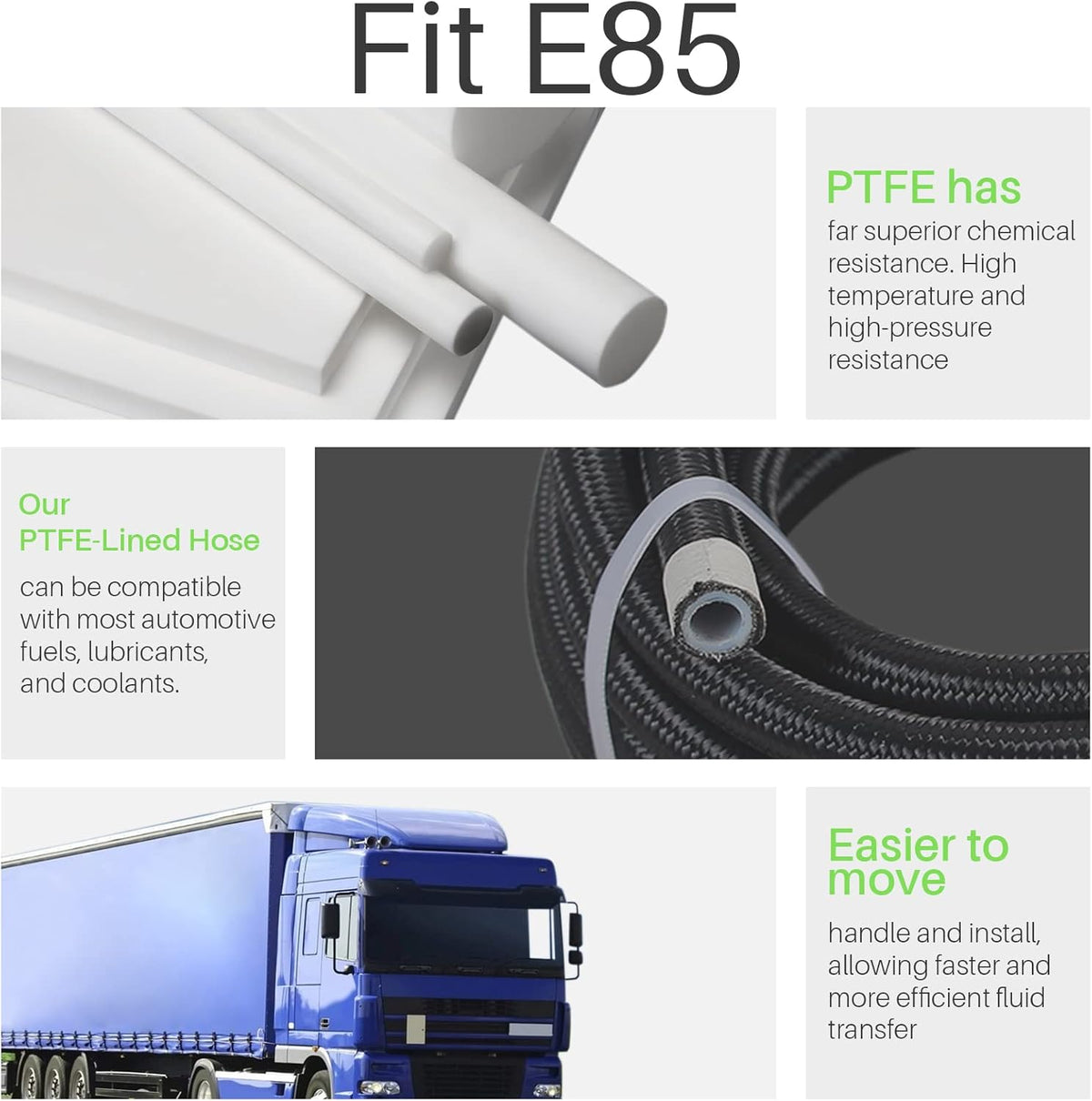6AN PTFE E85 Braided Fuel Line Fitting Kit 20FT Transmission Oil Cooler Line Stainless Steel Black Pack of 2 M54810