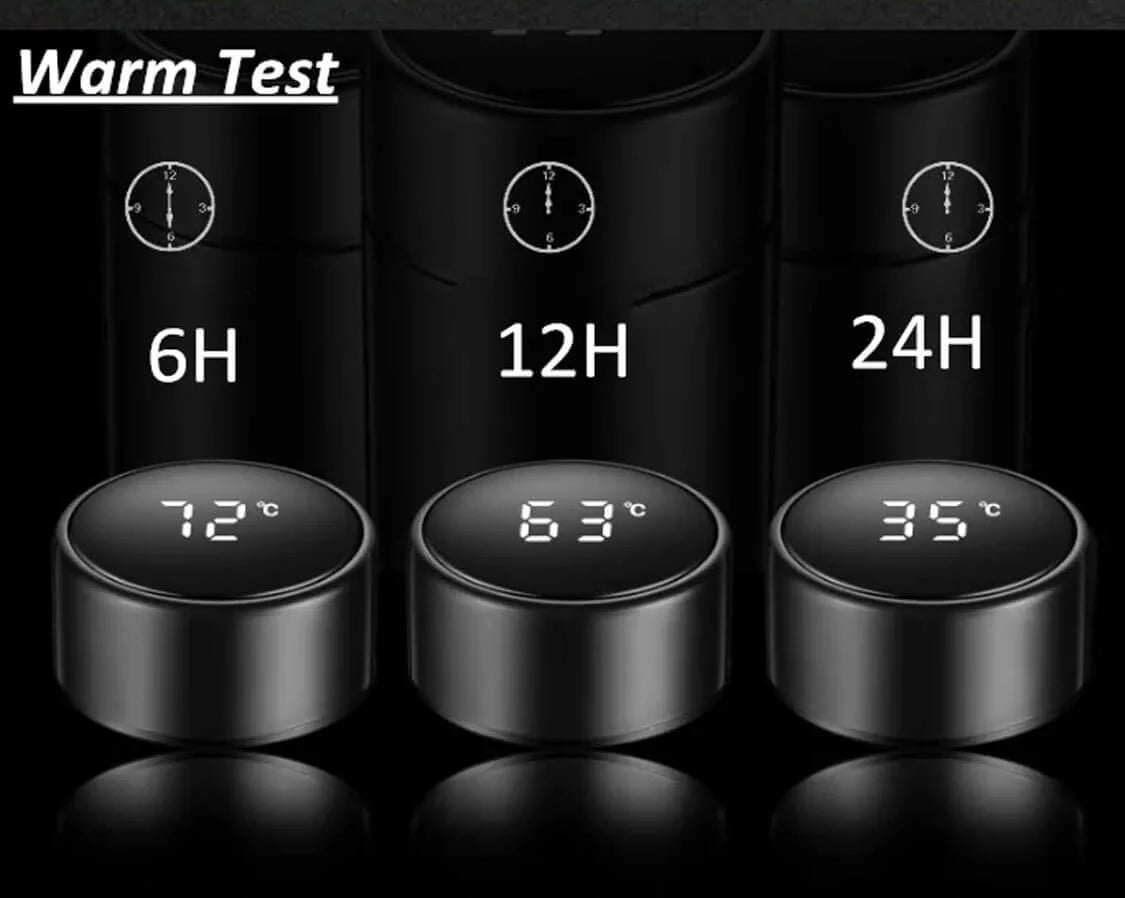 Smart Thermos O4946