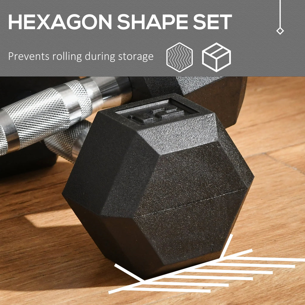 24 Lbs. Total Black Hex Rubber Dumbbells Set with Metal Handles C244322