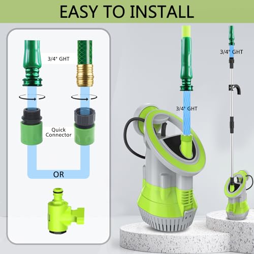 Utility Pump T647