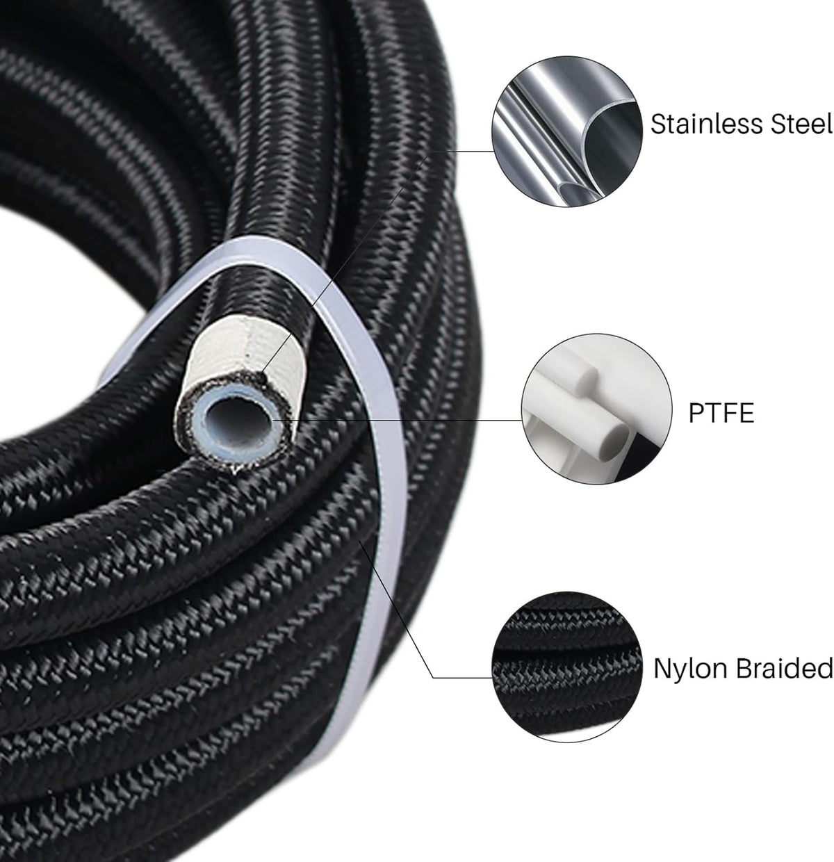 6AN PTFE E85 Braided Fuel Line Fitting Kit 20FT Transmission Oil Cooler Line Stainless Steel Black Pack of 2 M54810
