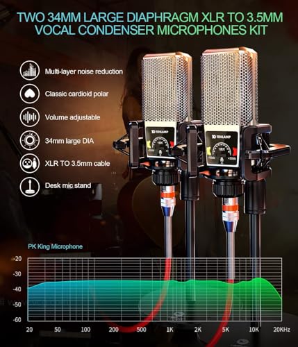 Podcast Microphone Bundle with Audio Mixer, 3.5mm Condenser Microphone, Soundboard with Voice Changer H238006