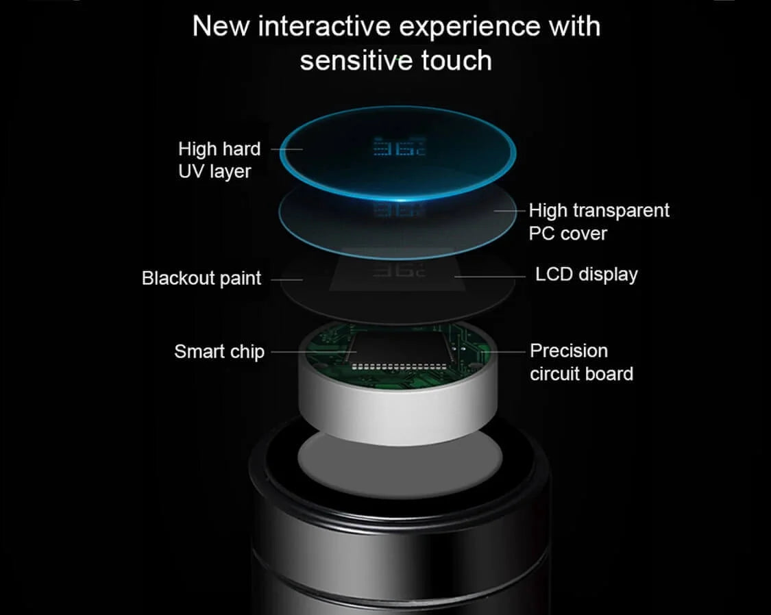 Smart Thermos O4946