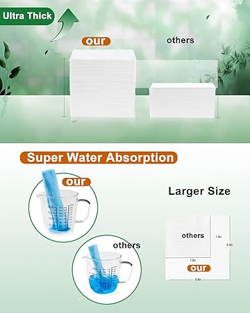 Biodegradable Plant Fiber Disposable Face Towel 50 Count N769333