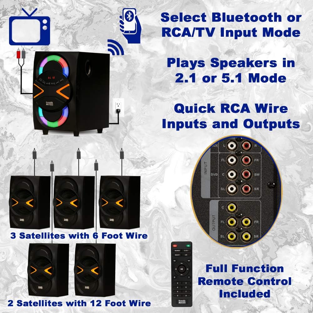 5.1-Channel Bluetooth Home Theater Speaker System B250716