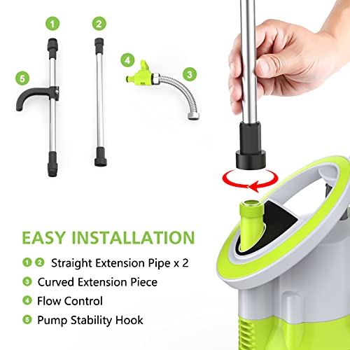Utility Pump T647