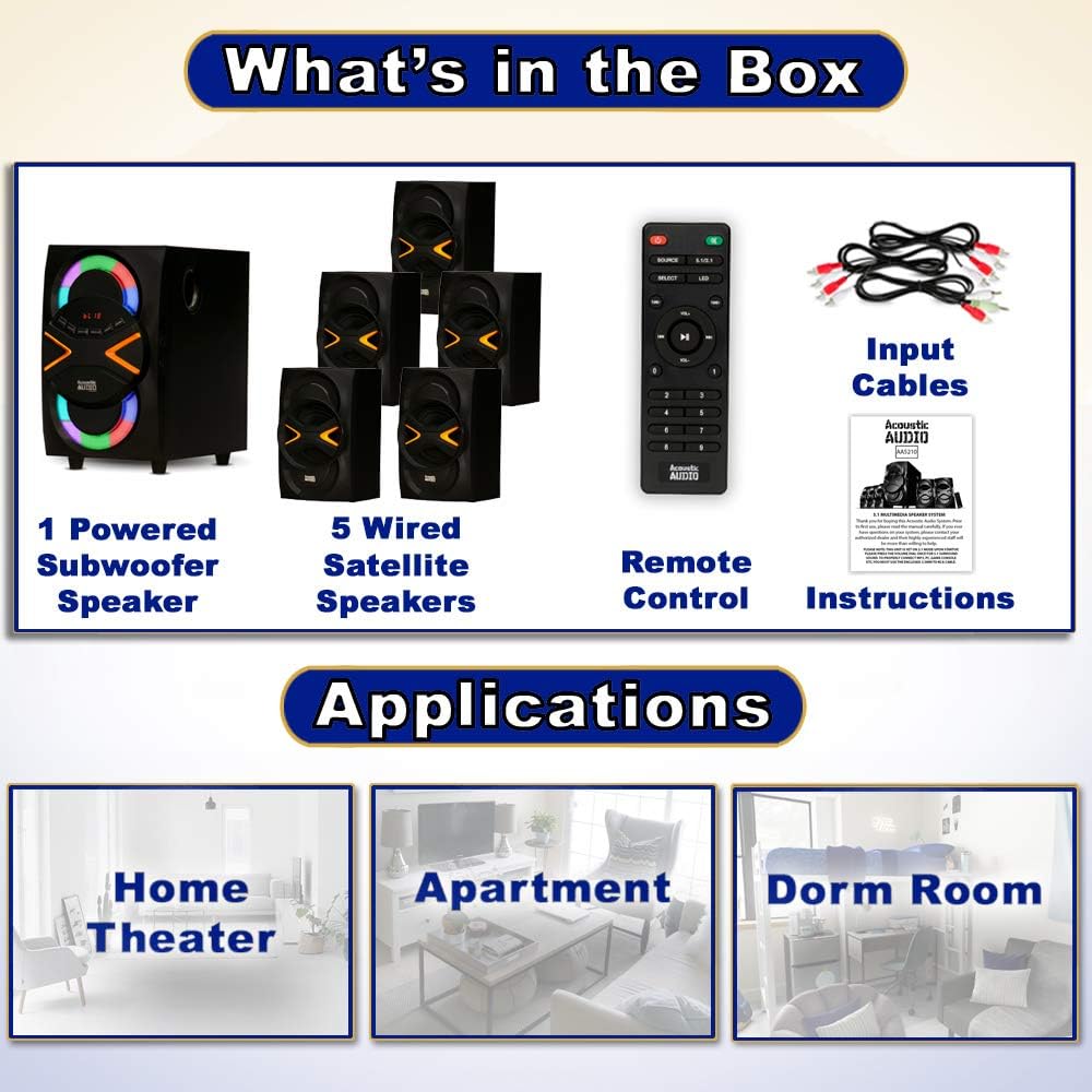 5.1-Channel Bluetooth Home Theater Speaker System B250716