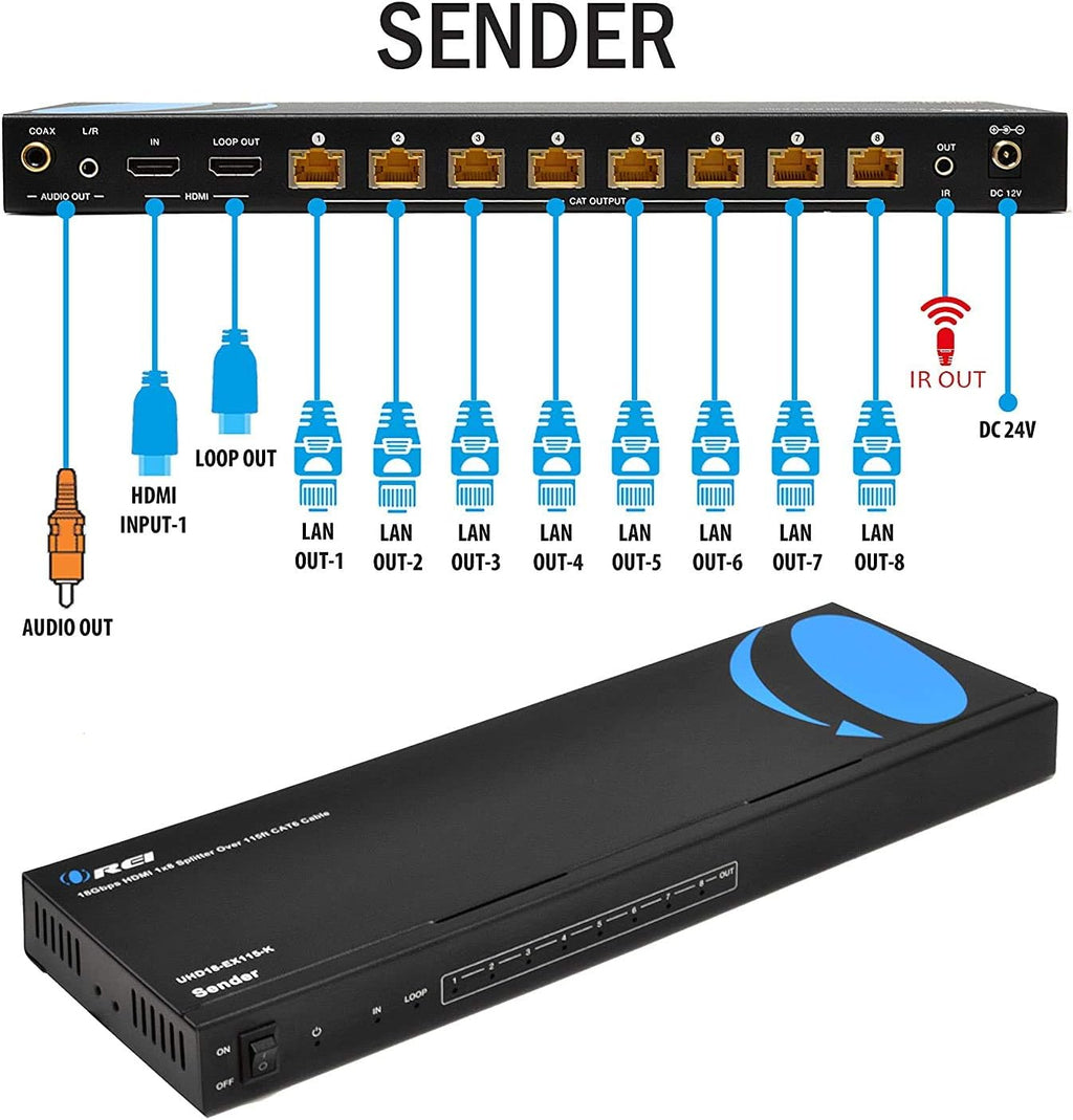 4K 4x4 HDMI Extender Matrix with HDR Switcher & IR Control, RS-232 J44100