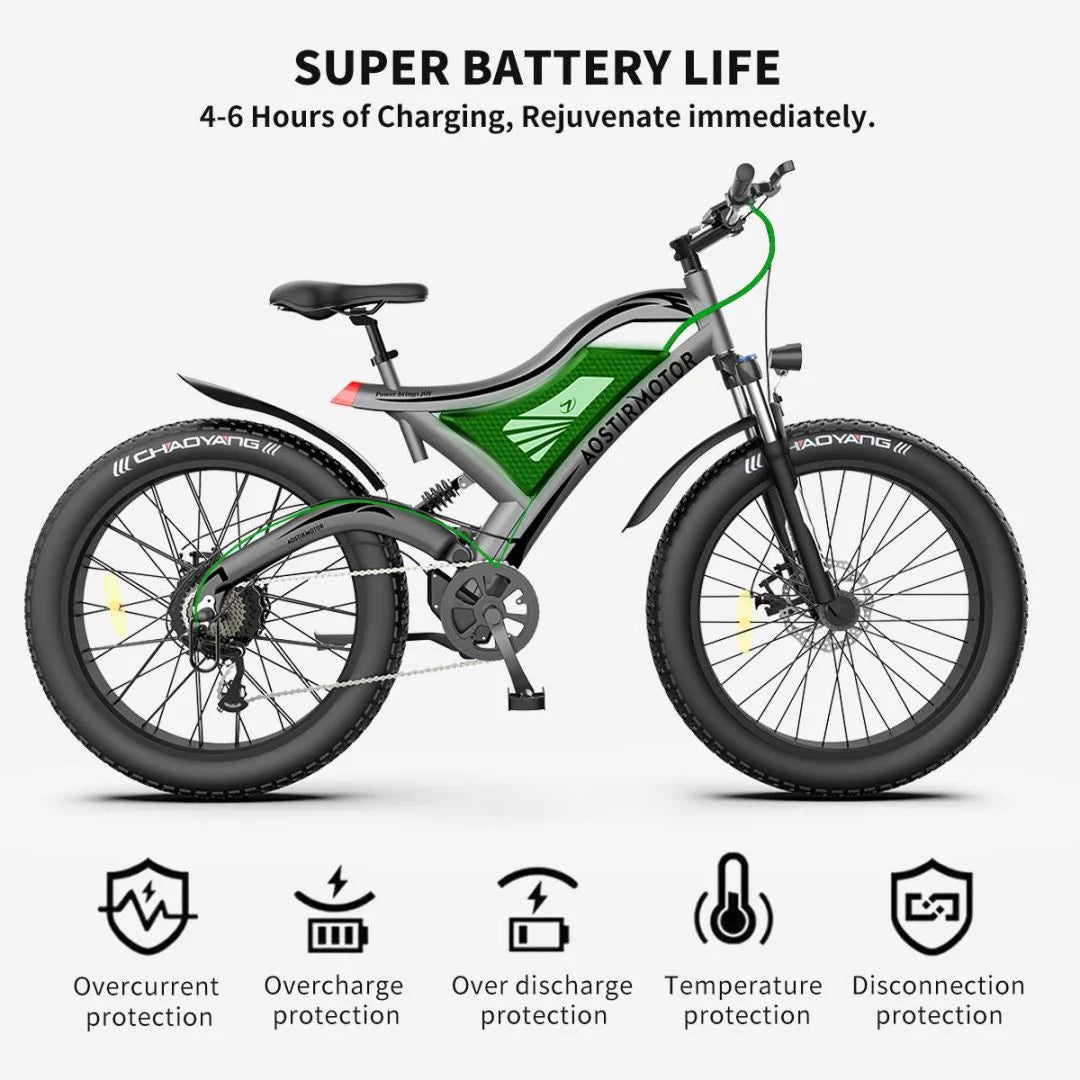 750W Fat Tire Electric Bike 48V 15AH Removable Lithium Battery D5199