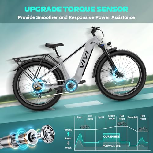 26" x 4.0 Fat Tire Electric Bike with 48V 15AH Battery H9048