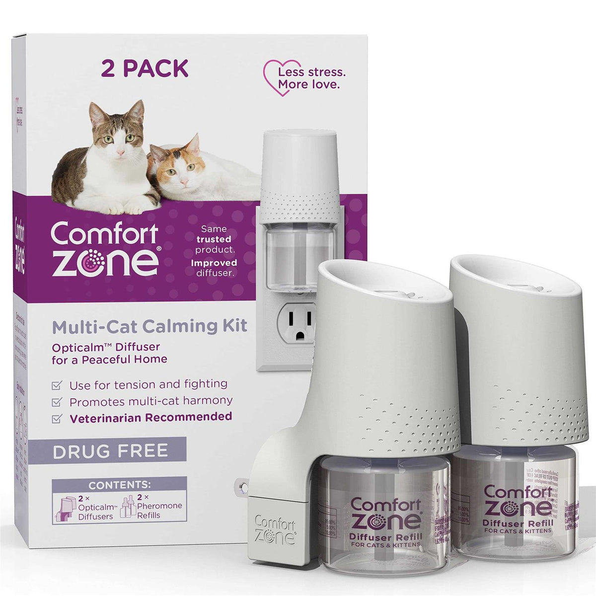 Multi-Cat Diffuser Kit T4185