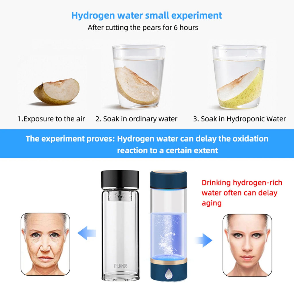 420ml Portable Hydrogen-Rich Generator Bottle Glass Cup Q65733