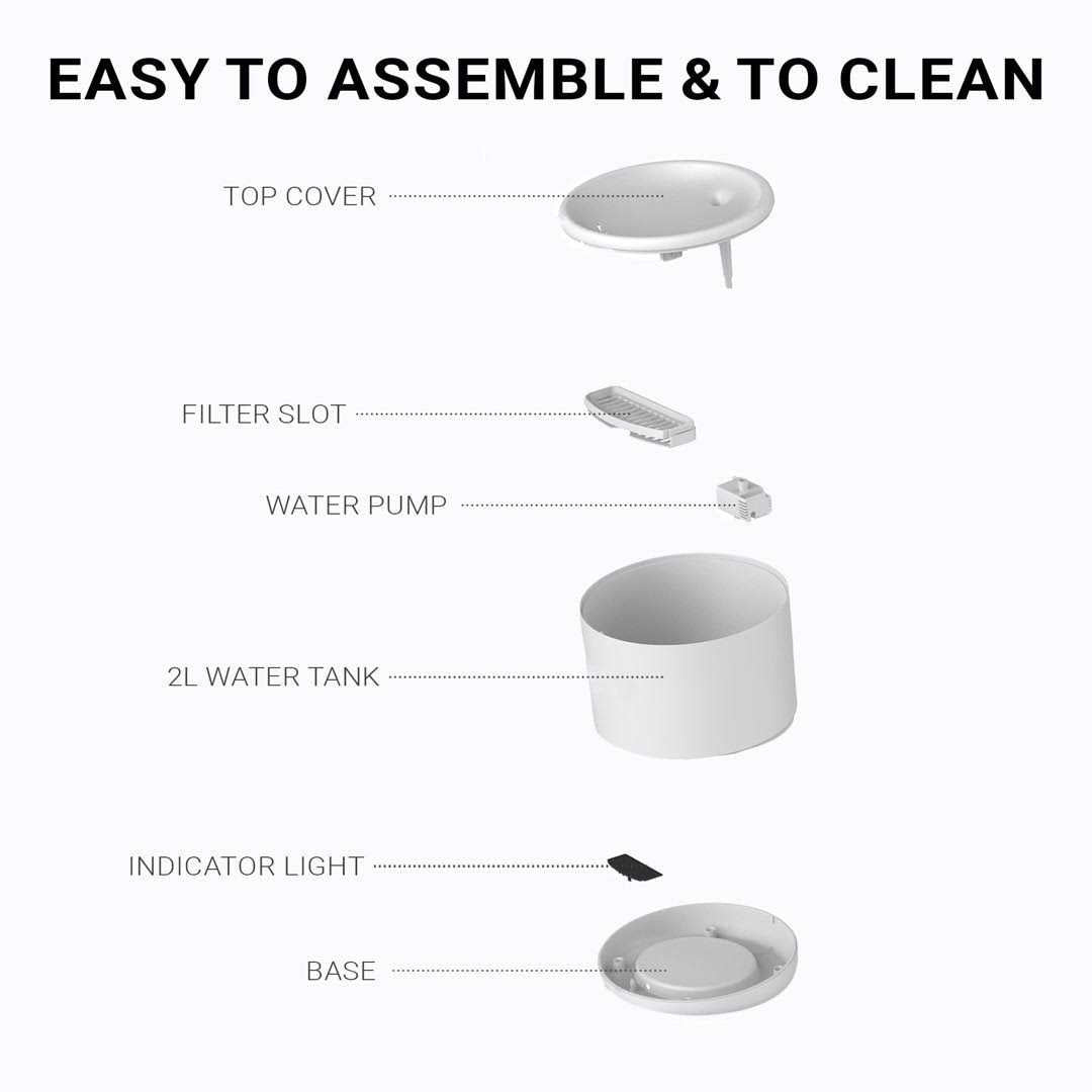 Smart Pet Water Fountain E7433