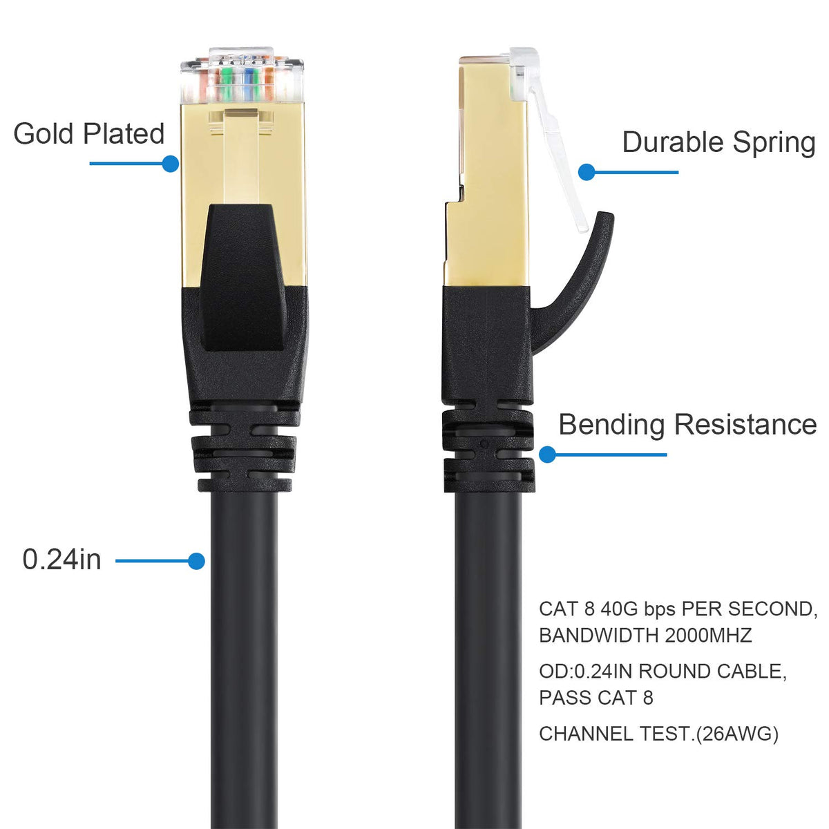Cat8 Ethernet Cable 100ft 26AWG Waterproof Shielded SFTP RJ45 V6171