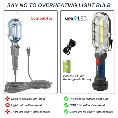 Rechargeable Magnetic LED Work Light U6515