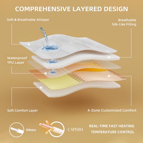 Twin XL Waterproof Heated Mattress Pad, White, 39" x 80" x 17.3" Deep Pocket D375