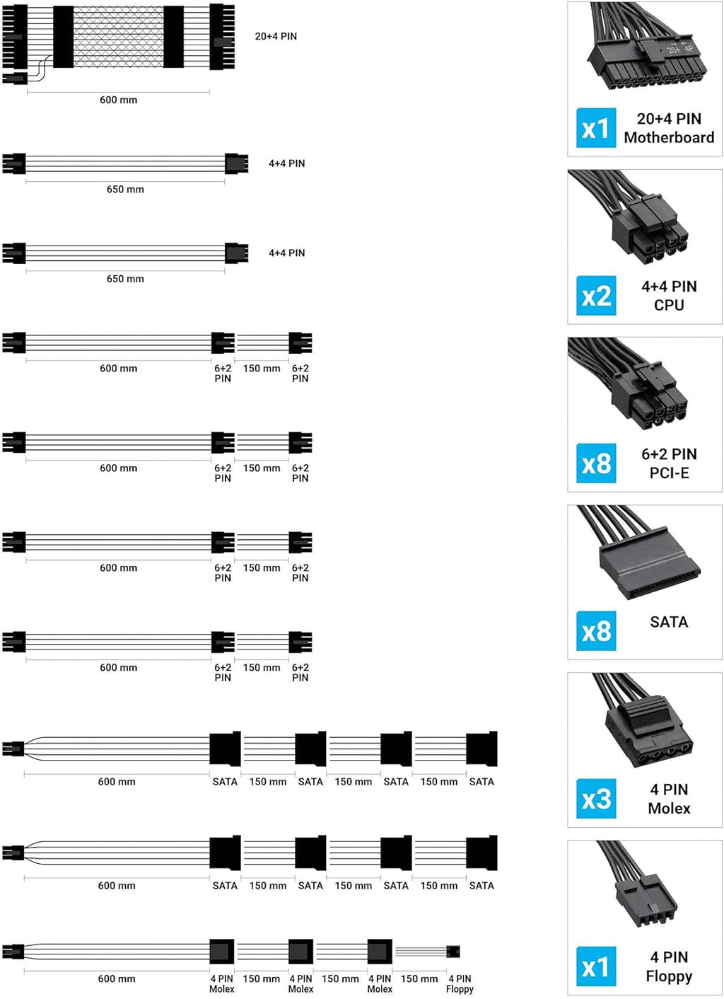 1200W Fully Modular Power Supply K55415