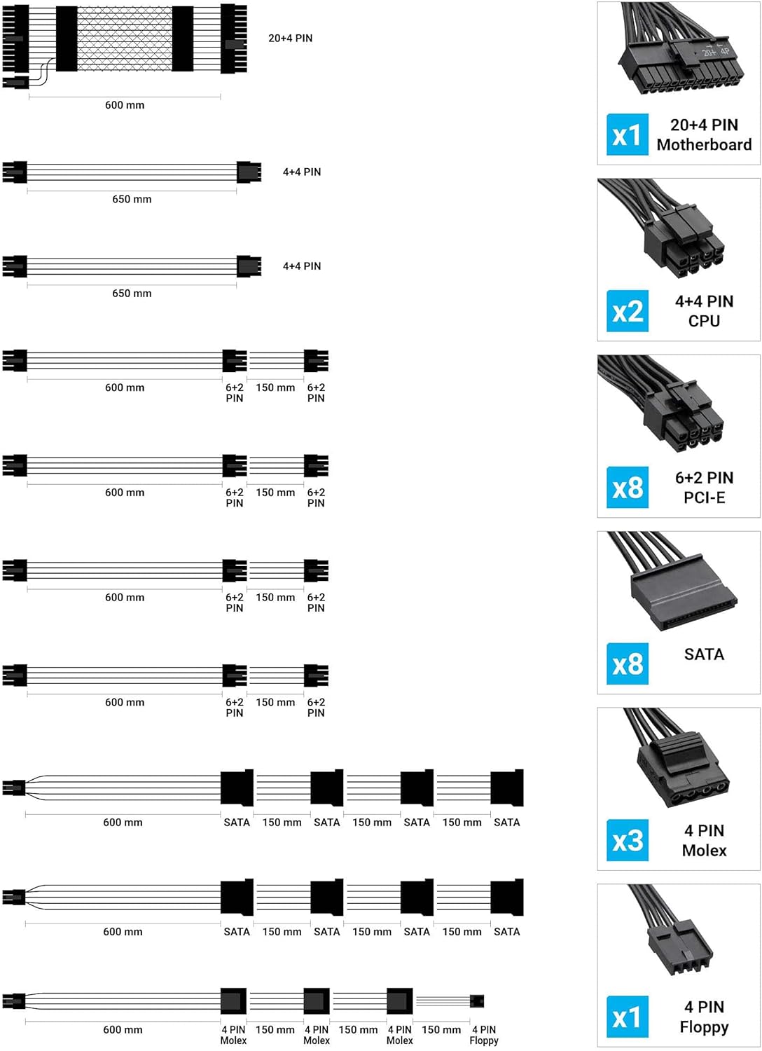 1200W Fully Modular Power Supply K55415