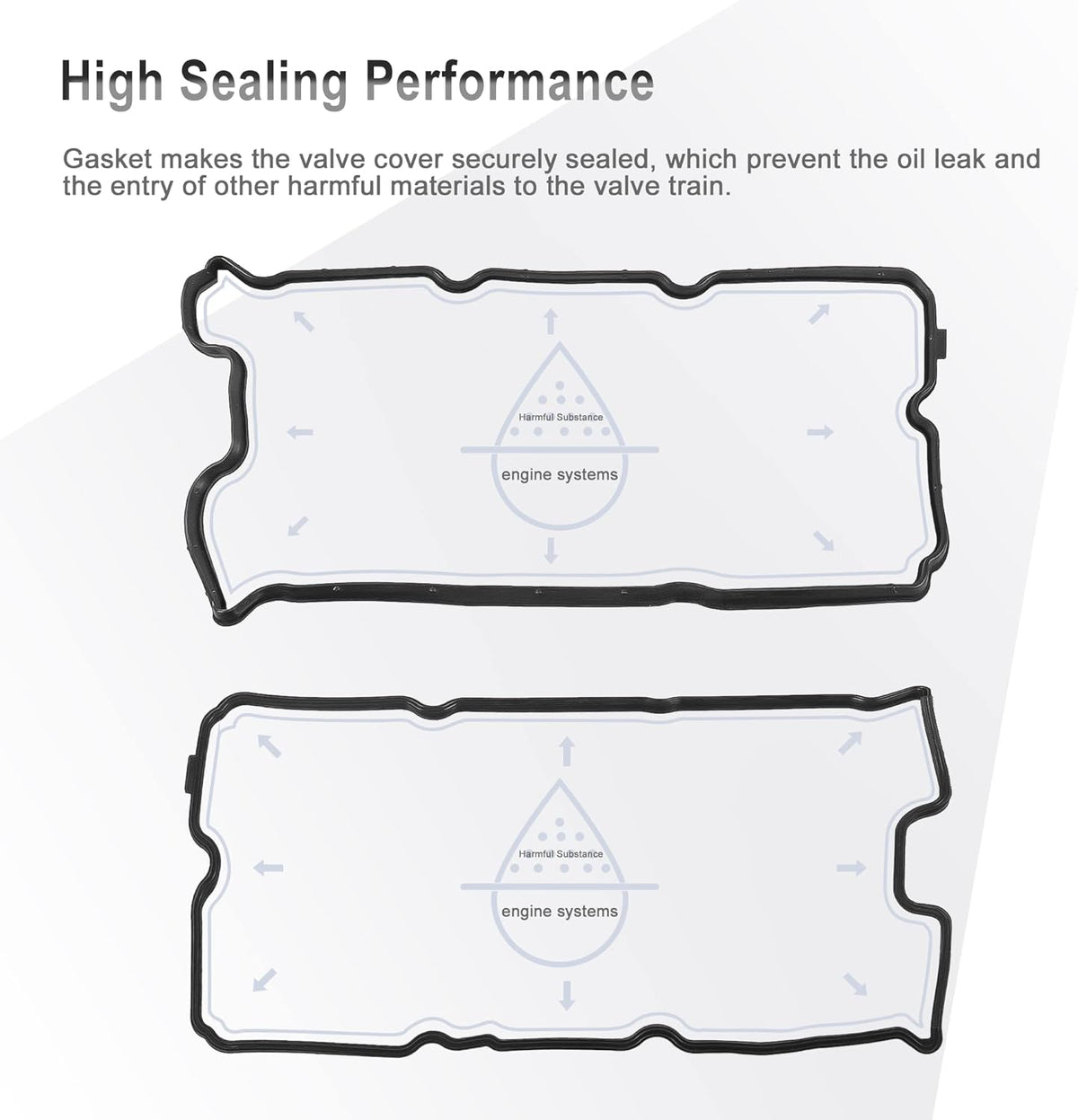 Engine Valve Covers Set of 2 A171