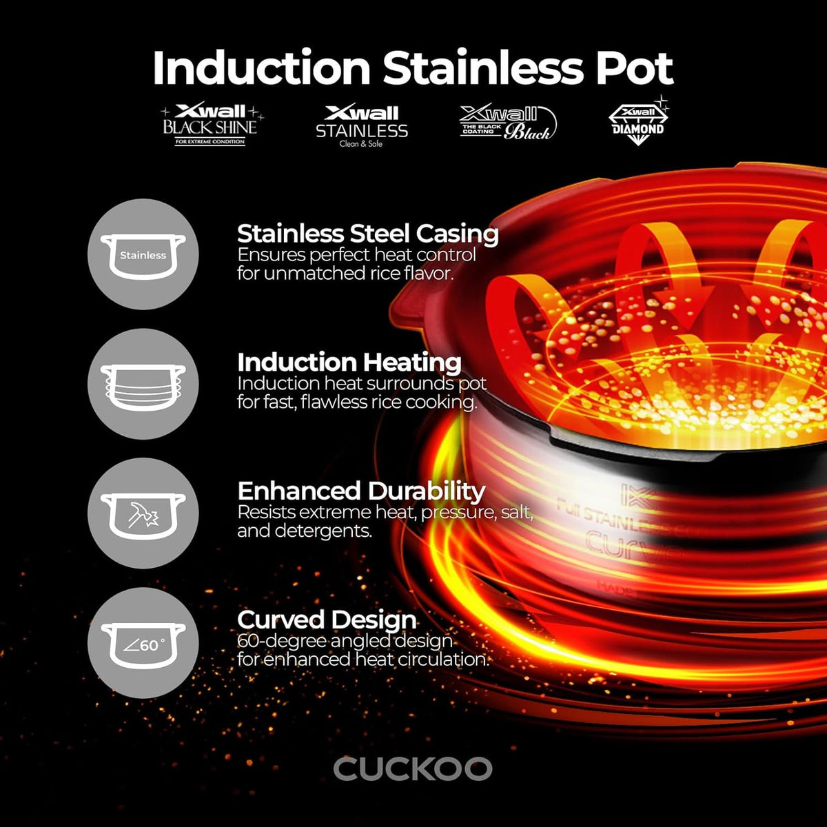 6-Cup Induction Heating Pressure Rice Cooker L450