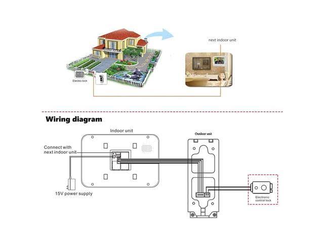 Wired Video Door Phone Intercom System with Monitor and Electronic Door Lock B287711
