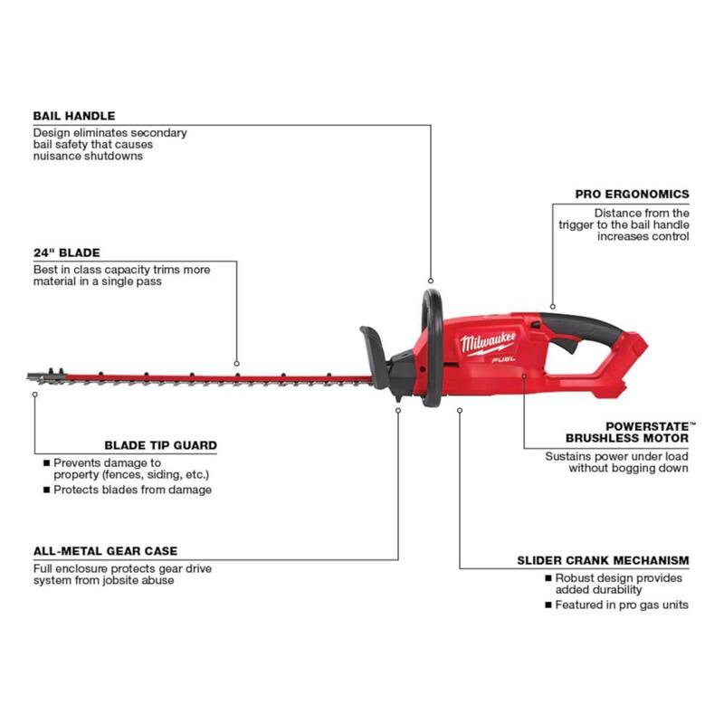 18V Lithium-Ion Brushless Cordless String Trimmer, Blower, and Hedge Trimmer Combo Kit G3870