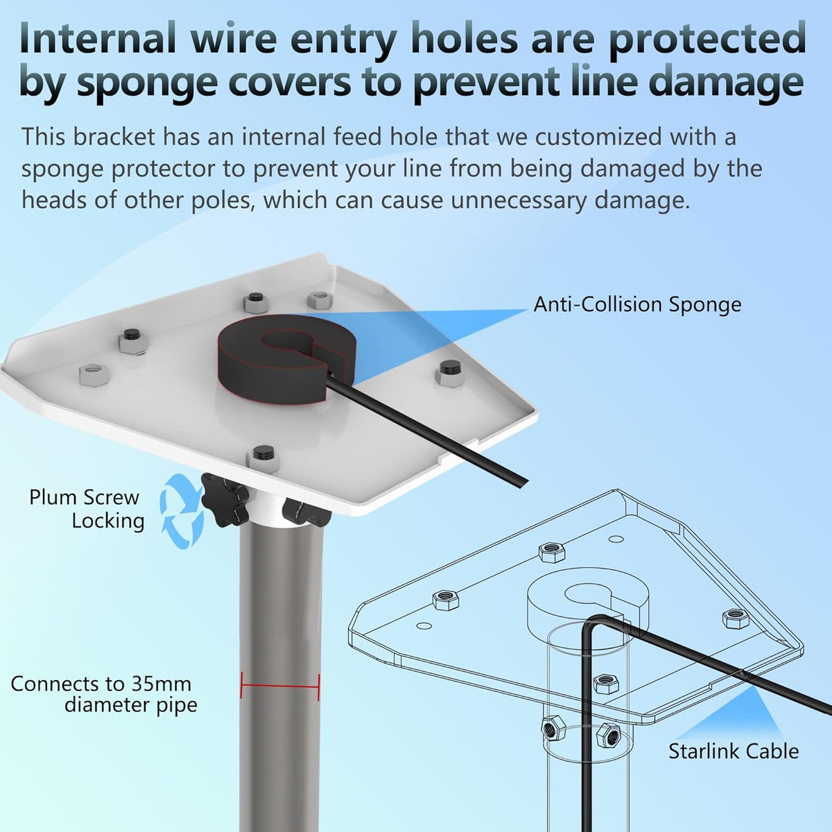 Wall Mount for Starlink Standard Gen3 Dish F34528