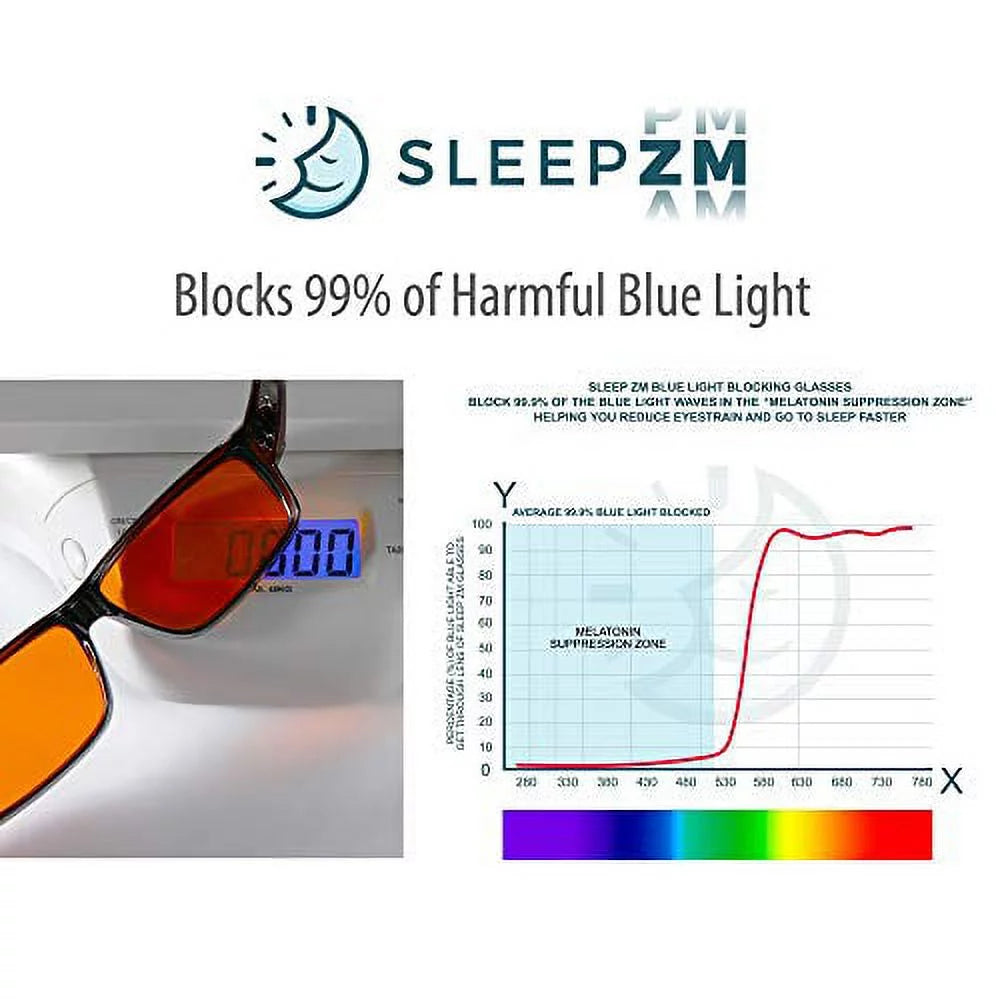 Anti Blue Light Blocking Fitover Glasses S777888