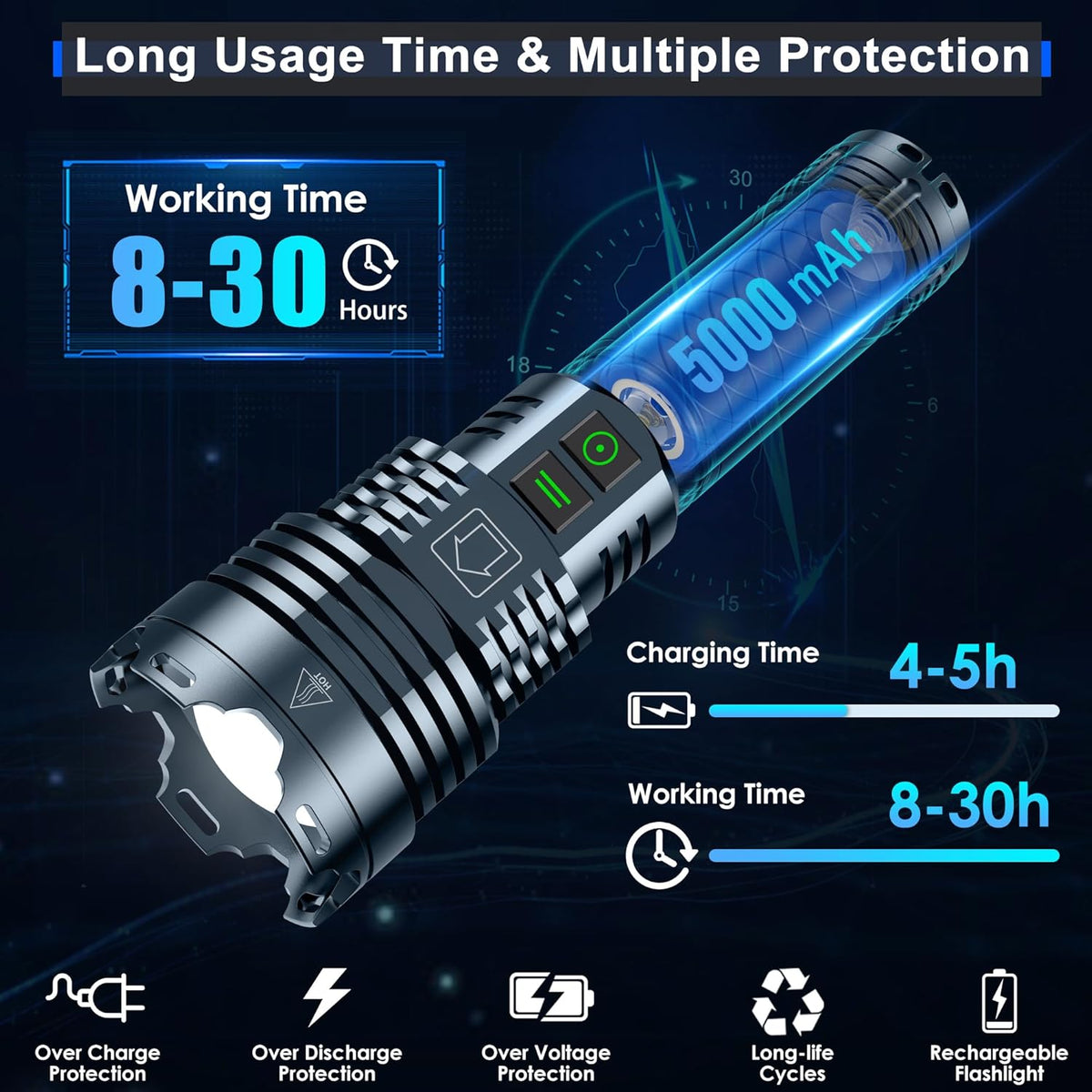 Rechargeable LED Tactical Flashlight, 2500000 Lumens, Waterproof, Zoomable H8468