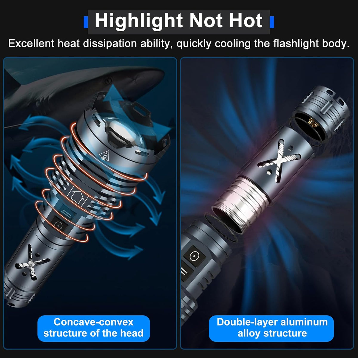 Rechargeable LED Tactical Flashlight, 2500000 Lumens, Waterproof, Zoomable H8468