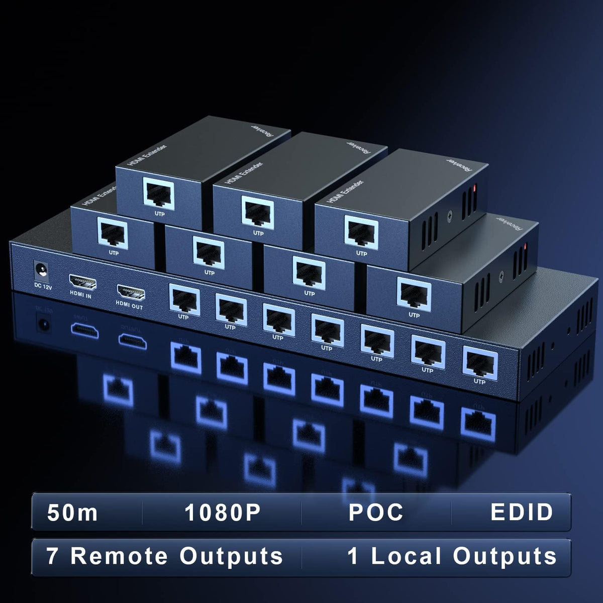 1x8 HDMI Splitter Extender 1080P Over Cat5e/6 Y654487
