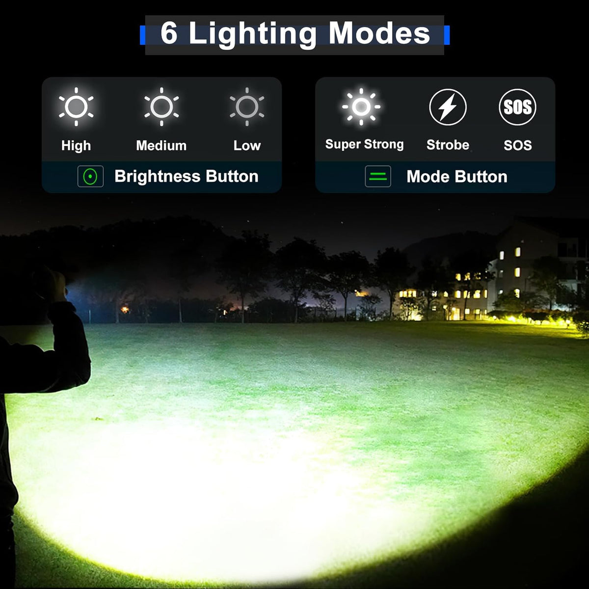 Rechargeable LED Tactical Flashlight, 2500000 Lumens, Waterproof, Zoomable H8468