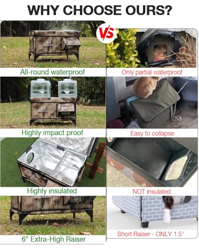 Forest Green 26"x16"x18" Insulated Outdoor Cat Shelter with Heater L768928
