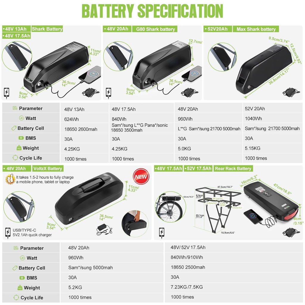 48V 500W Front Hub Motor Electric Bike Conversion Kit with LCD Display J444447