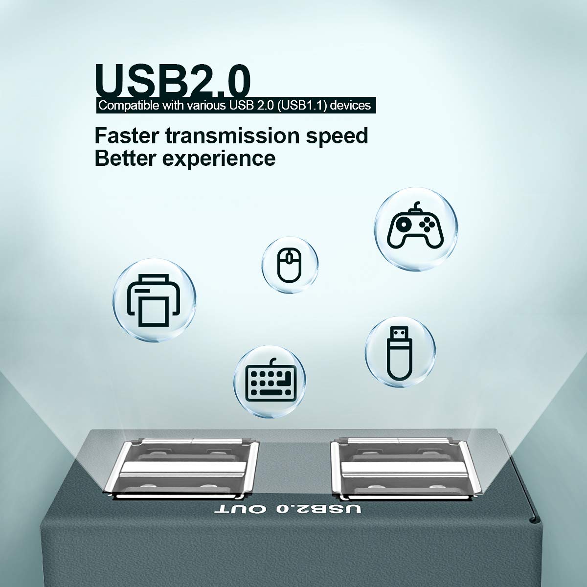 USB Extender Kit with 4 USB 2.0 Hub Over Ethernet Up to 165ft G5712