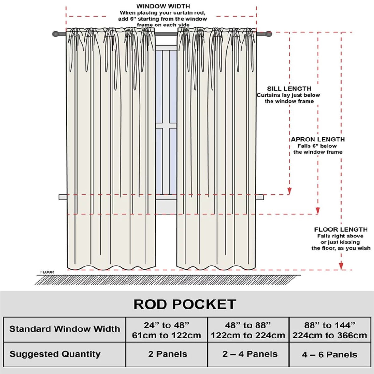 Evergreen Velvet Room Darkening Curtain Panel Pair with Rod Pocket E470
